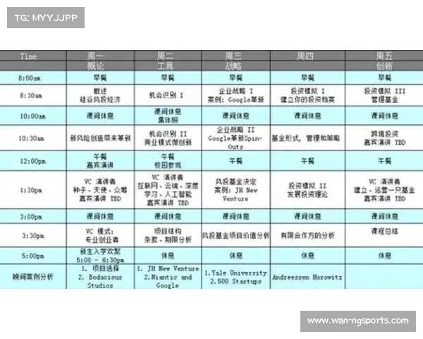 板球数据服务商CricViz获得硅谷风投2000万美元资金支持